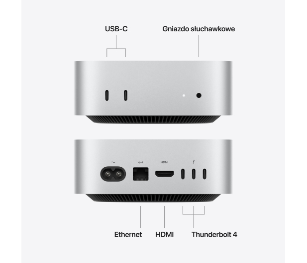 Apple Mac Mini M6/16GB/2TB MacOS - 1585418 - zdjęcie 4